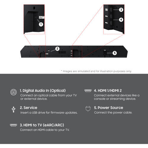 Samsung HW-Q900H Powered 7.1.2-Channel Dolby Atmos Sound Bar and Subwoofer System