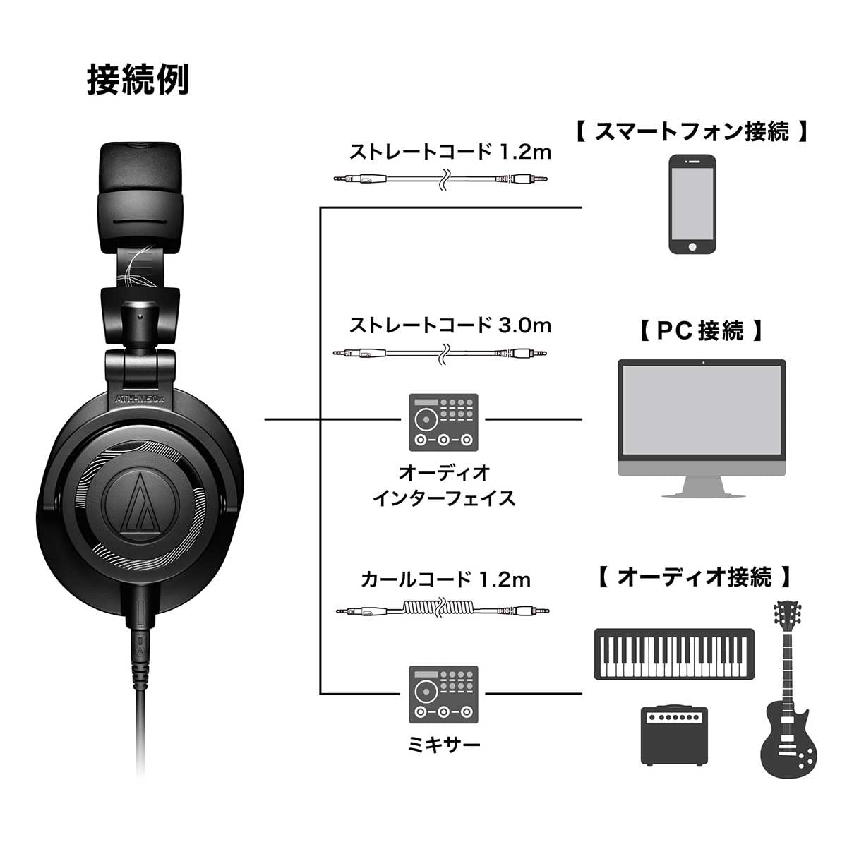 Audio - Technica ATH - M50x ENSO Studio Monitoring Headphones - electronicsexpo.com - Headphones