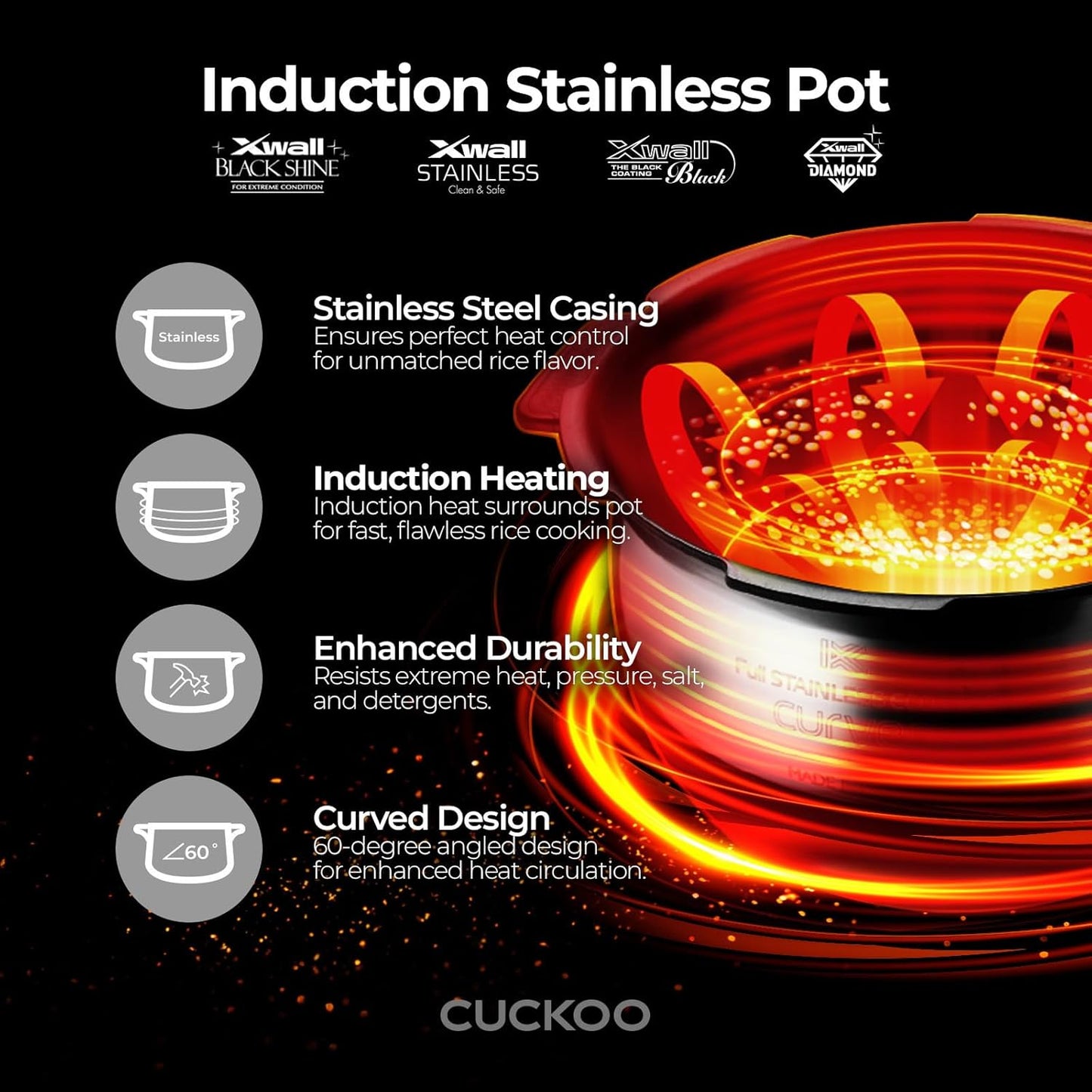 Cuckoo CRP - JHR1009F 10 - Cup (Uncooked) / 20 - Cup (Cooked) Induction Heating Pressure Rice Cooker - electronicsexpo.com - Rice Cookers