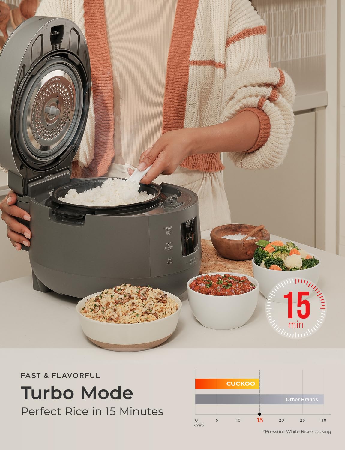 Cuckoo CRP - ST0609FG 6 - Cup Twin Pressure Rice Cooker & Warmer with Nonstick Pot, 16 Menus - electronicsexpo.com - Rice Cookers