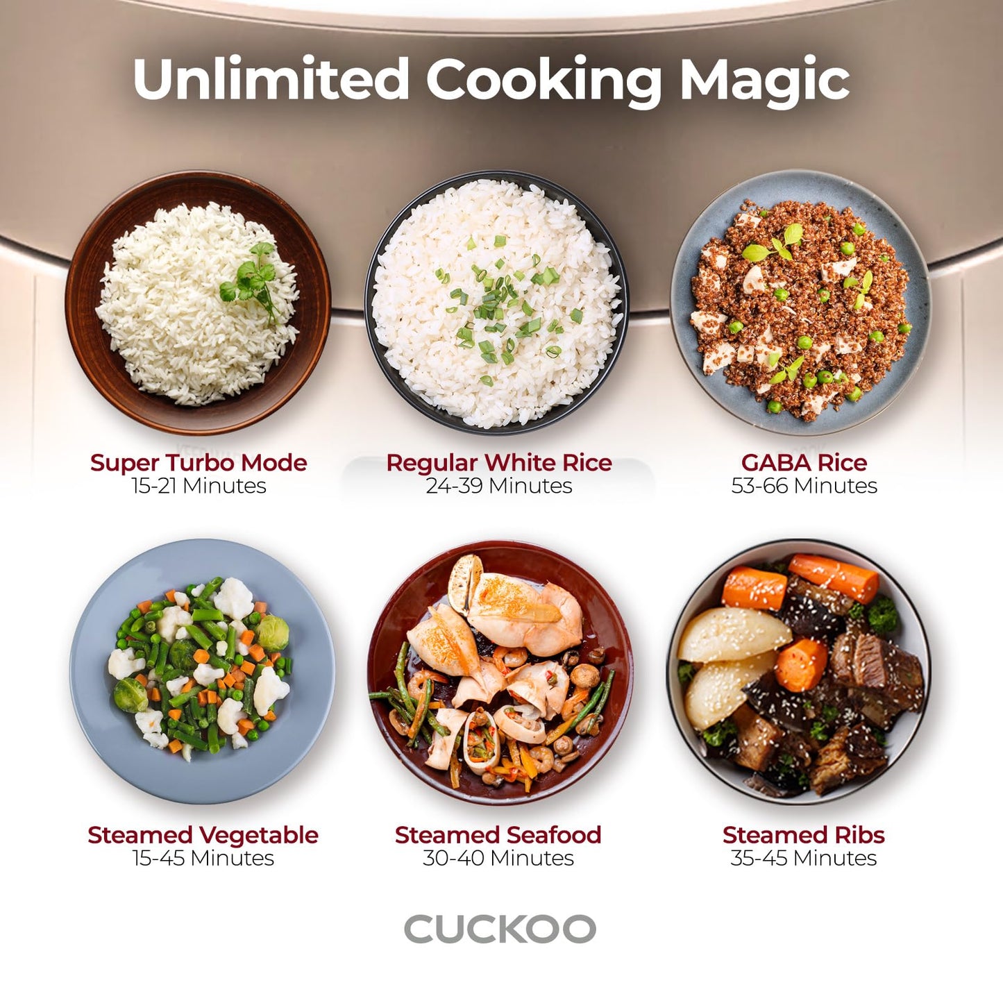 Cuckoo CRP - ST1009FW 10 - Cup Twin Pressure Rice Cooker & Warmer with Nonstick Inner Pot, 16 Menu Options, 3 Voice Guide, Auto Clean (White) - electronicsexpo.com - Rice Cookers