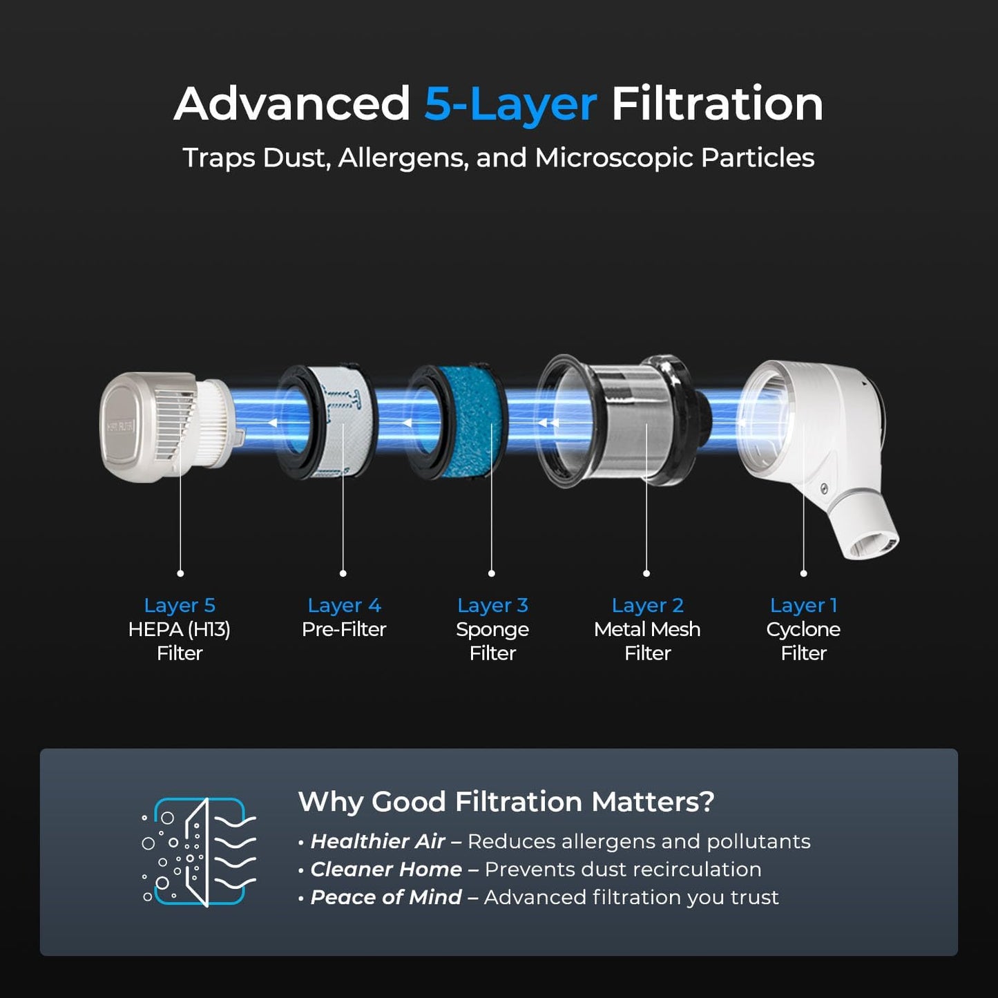 Cuckoo Powerclone Cordless Vacuum Cleaner - electronicsexpo.com - Vacuums