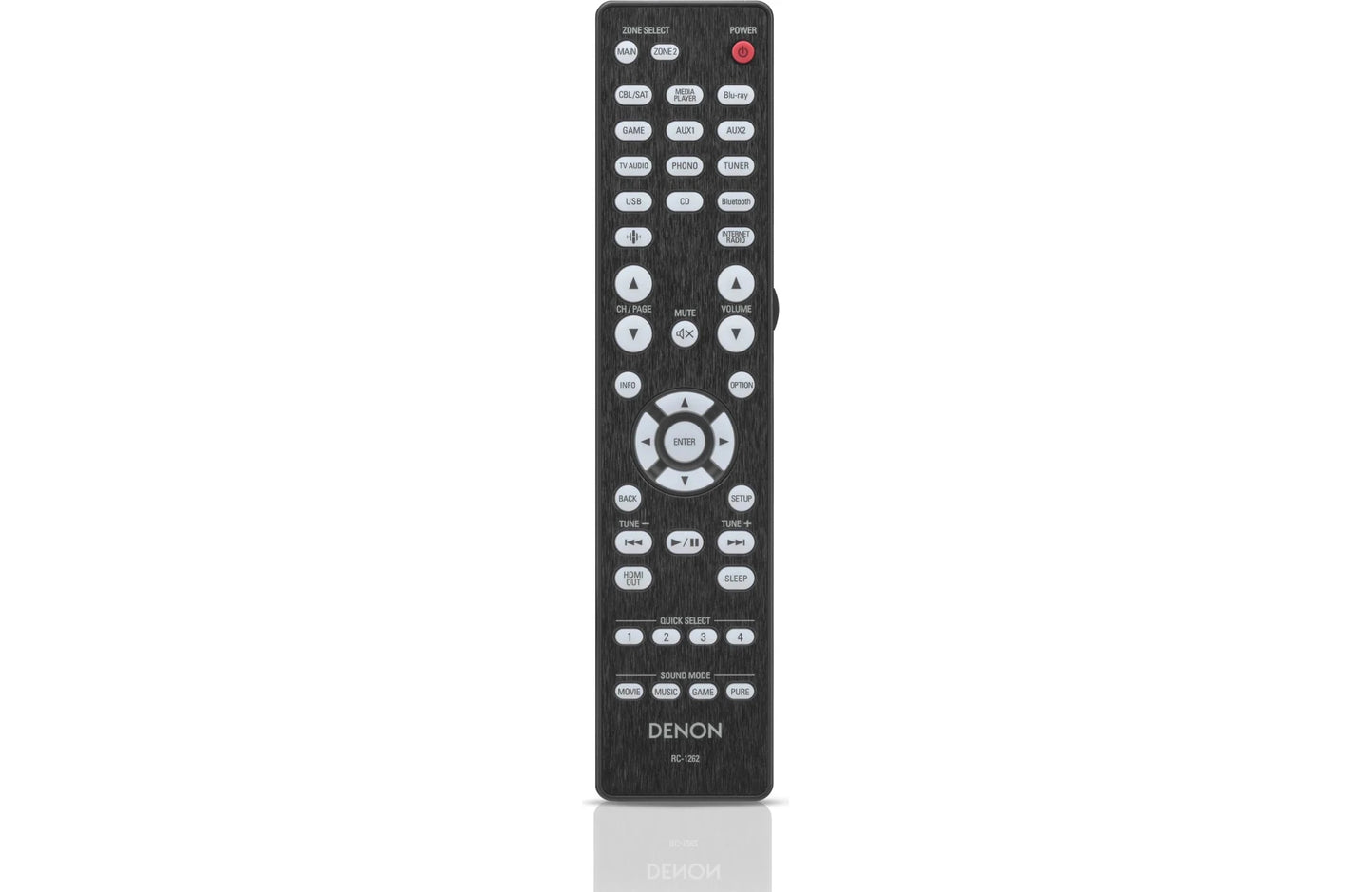 Denon AVR - X3900H 9.4 - channel Home Theater Receiver with Dolby Atmos, Bluetooth, and Powered by HEOS Streaming - electronicsexpo.com - Home Theater Receivers