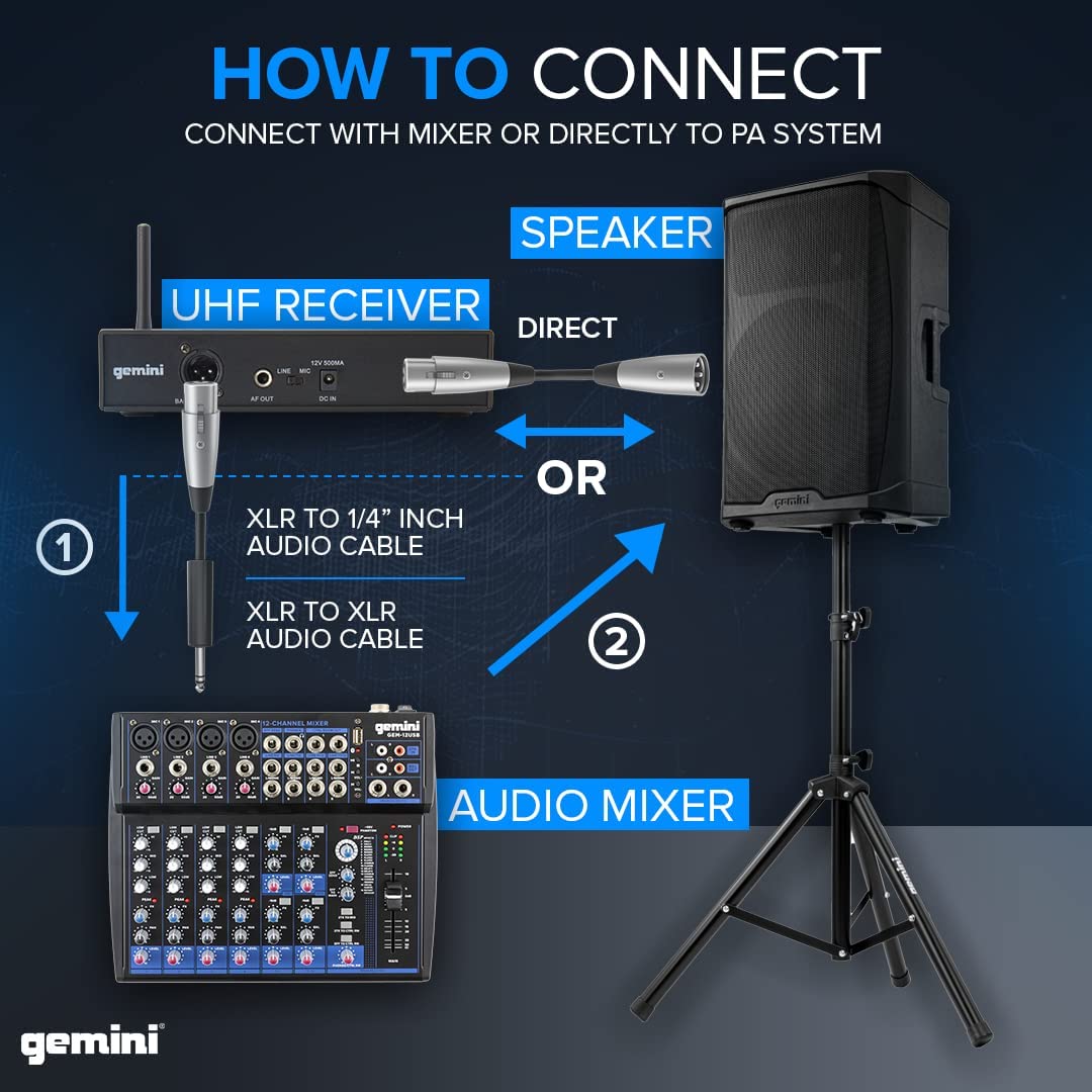 Gemini, Single Wireless Microphone System, Professional Handheld Long Range (240 Ft) Mic Set For DJ, Church, Karaoke, Gym, XLR Connector, 1 microfono (UHF - 6100M - R2) - electronicsexpo.com - Misc