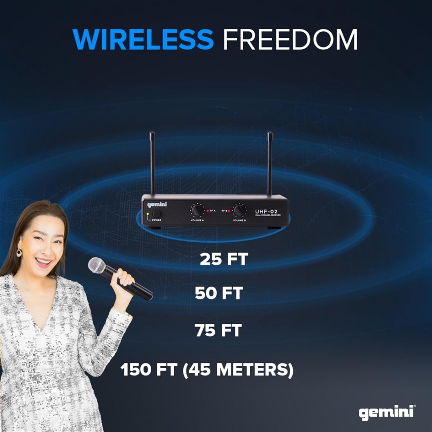 Gemini UHF - 02M S12 Dual Wireless Handheld Microphone System - electronicsexpo.com - Microphones