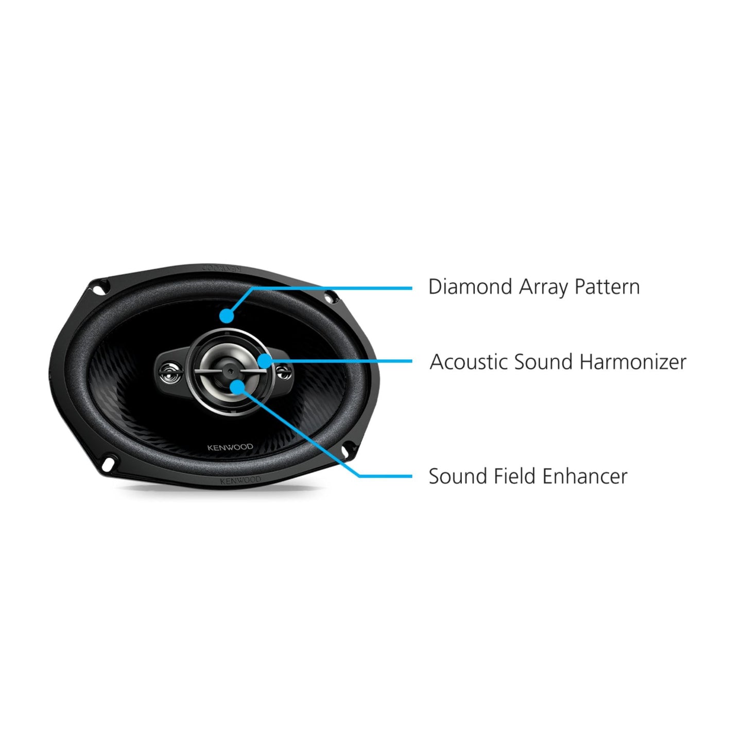 Kenwood KFC - 6998RS 6"x9" 5 - Way Car Speakers (Pair) - electronicsexpo.com - Car Speakers