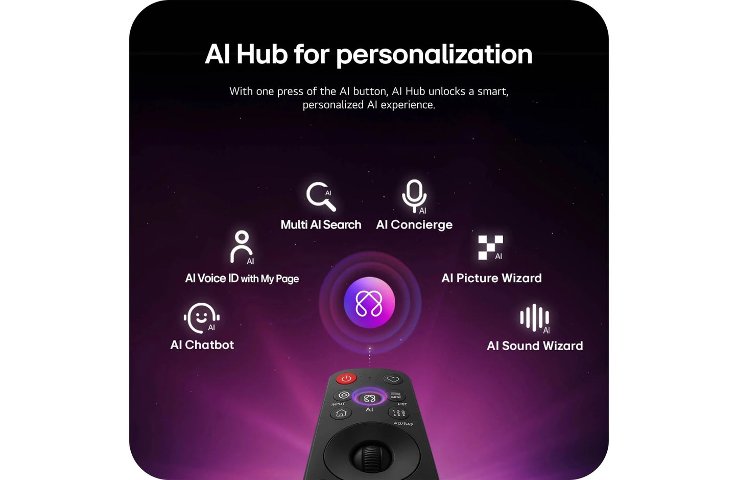 LG G6 OLED Evo AI Smart 4K TV (77") - electronicsexpo.com - Televisions