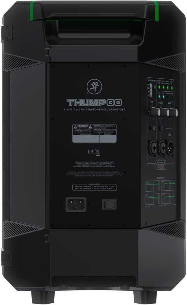 Mackie Thump Go 8" Portable Battery - Powered Loudspeaker - electronicsexpo.com - Powered + PA Speakers