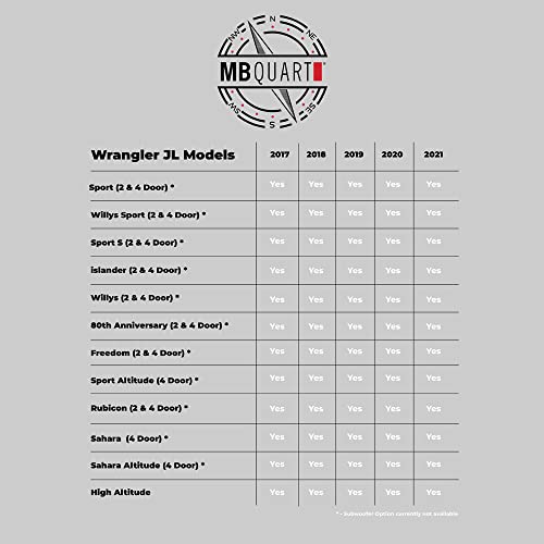 MB Quart JE1 - 169SB 6"x9" Rear Soundbar Speaker Adapter Kit - electronicsexpo.com - Car Speakers