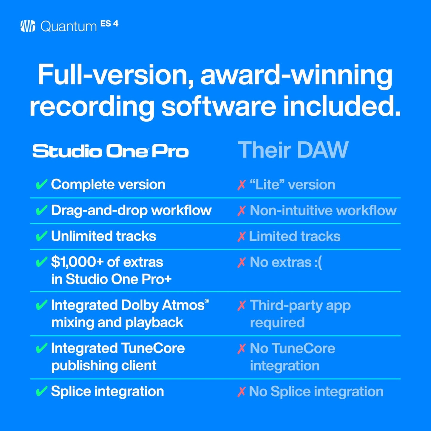 PreSonus Quantum ES 4 USB - C Audio Interface - electronicsexpo.com - Audio Interfaces