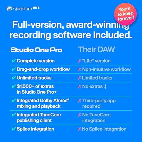 PreSonus Quantum HD 8 Rackmountable USB - C Audio Interface - 1U - electronicsexpo.com - Audio Interfaces