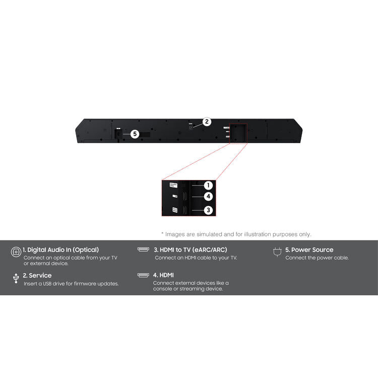 Samsung Q990H 11.1.4 - Channel Dolby Atmos Soundbar System - electronicsexpo.com - Soundbars