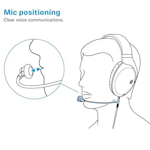 Sennheiser HD 500 BAM, Plug - in Boom Arm Microphone for Gaming and Calls - electronicsexpo.com - Microphones