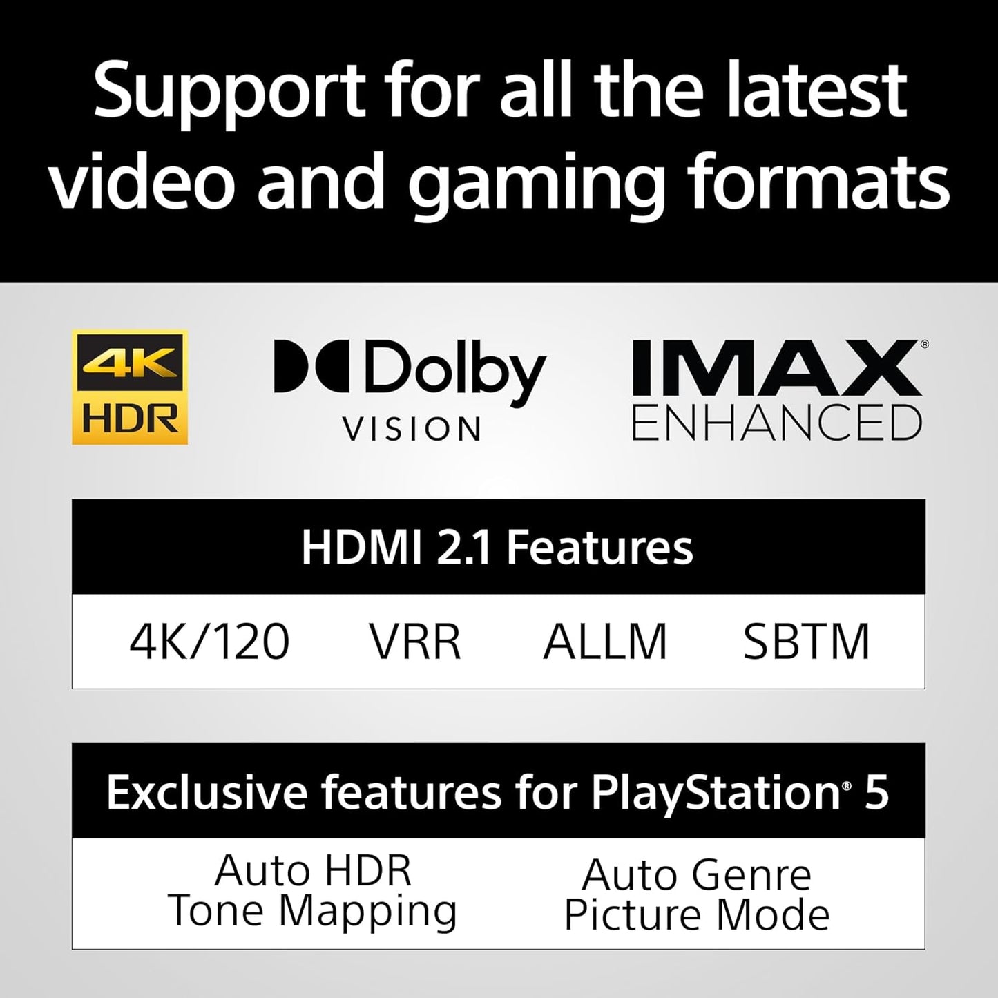 Sony BRAVIA Theater Quad Powered Dolby Atmos Home Theater Speaker System with Bluetooth and Apple AirPlay 2 - electronicsexpo.com - Home Theater Systems & Packages