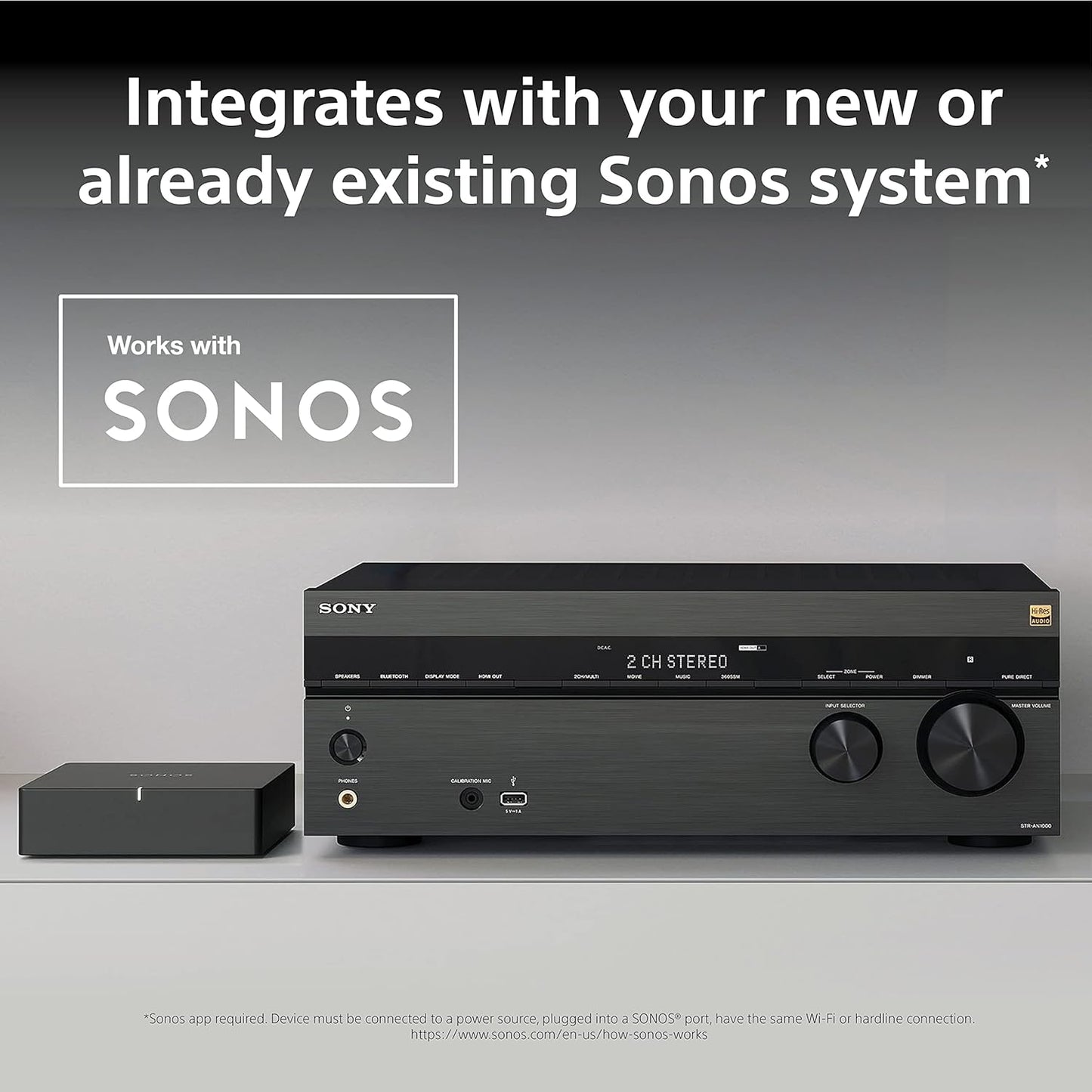 Sony STR - AN1000 7.2 - Channel Home Theater Receiver with Dolby Atmos, Bluetooth, Apple AirPlay 2, and Google Cast - electronicsexpo.com - Home Theater Receivers