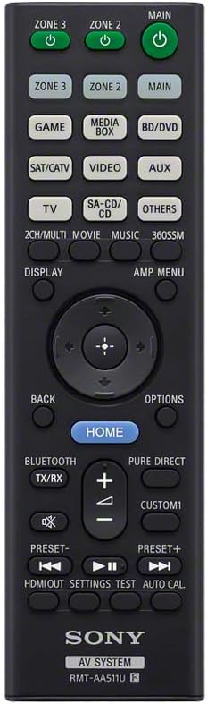 Sony STR - AZ1000ES 7.2 - Channel Network A/V Receiver - electronicsexpo.com - Home Theater Receivers