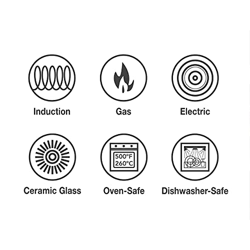 Tramontina Seattle Tri - Ply Clad Stainless Steel 8 - Inch Small Frying Pan, Induction - Ready Skillet, Dishwasher - Safe, NSF - Certified, Made in Brazil - electronicsexpo.com - Frying Pans & Skillets