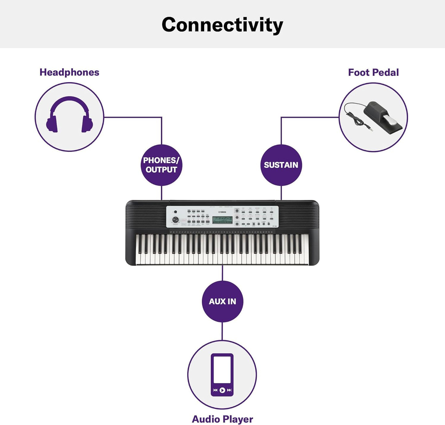 Yamaha YPT - 280 61 - Key Portable Keyboard - electronicsexpo.com - Keyboards