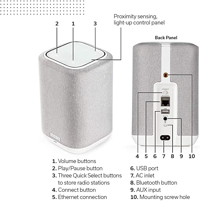 Denon HOME 150 White Wireless Speaker (White) - electronicsexpo.com - Multiroom Audio