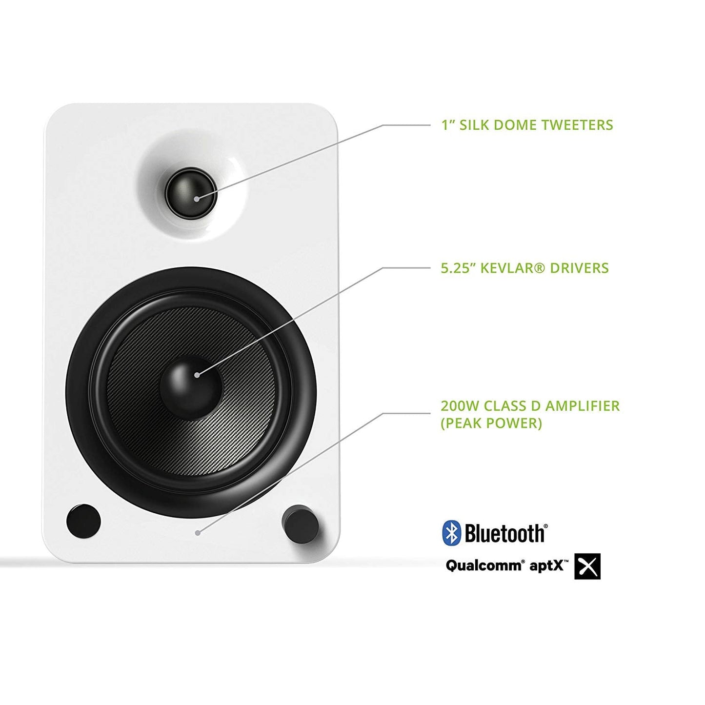 Kanto YU6 Powered Speakers with Bluetooth and Phono Preamp (Gloss White) - electronicsexpo.com - Bluetooth Speakers