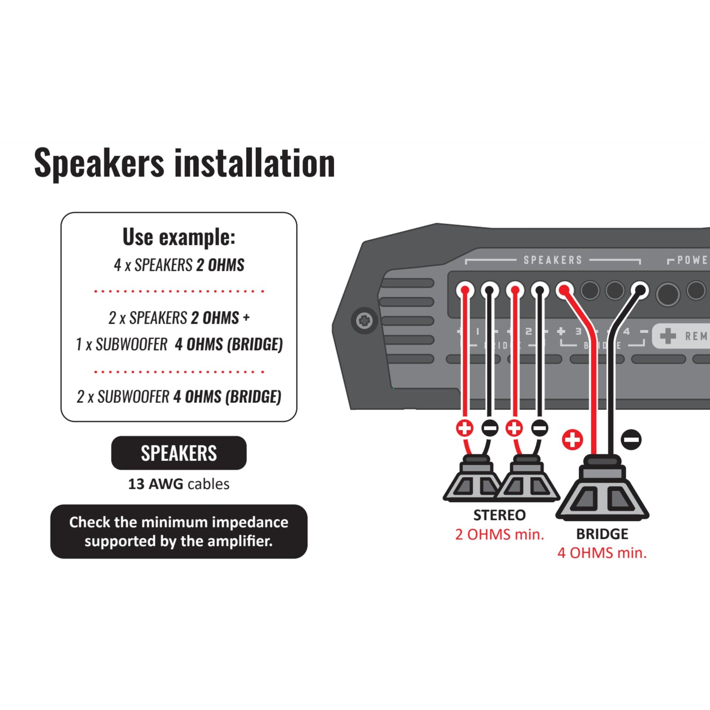 Stetsom Bravo HQ 800.4 Multichannel Car Audio Digital Amp