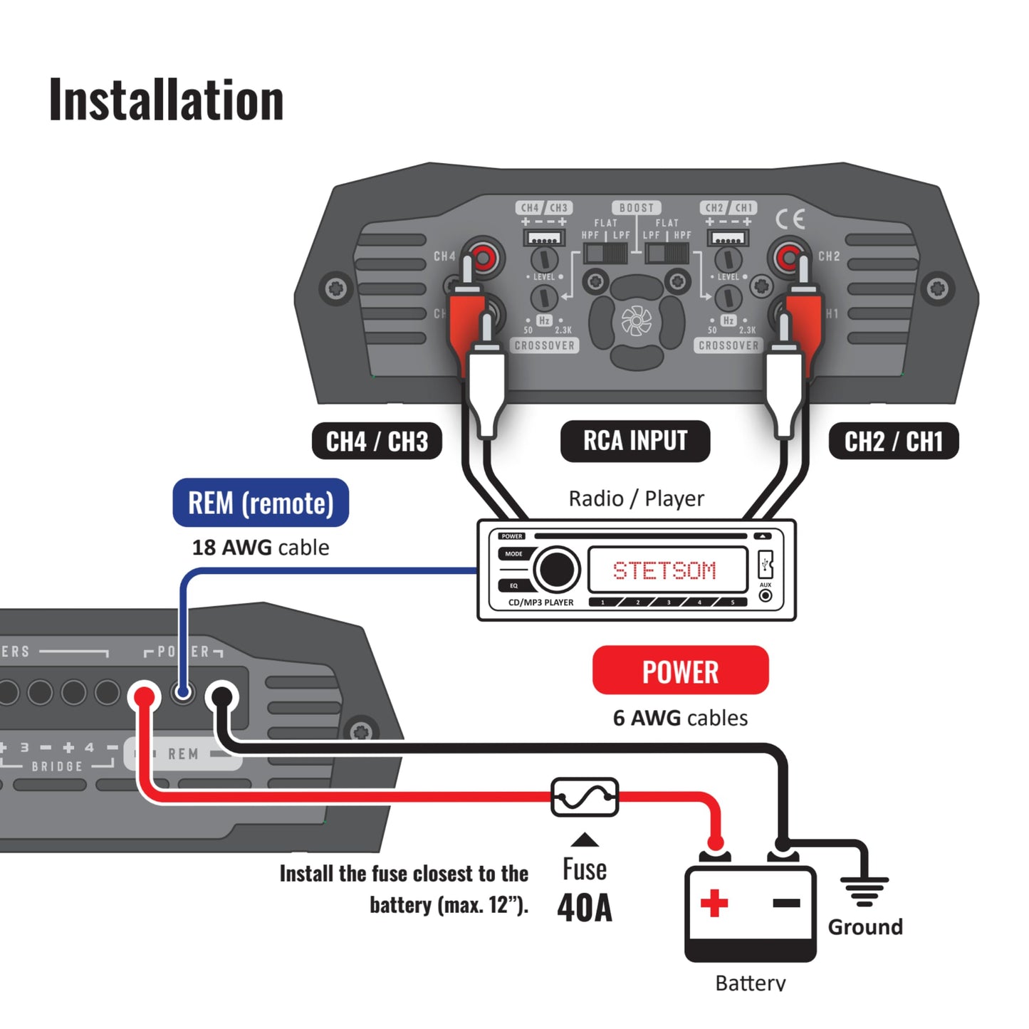Stetsom Bravo HQ 800.4 Multichannel Car Audio Digital Amp