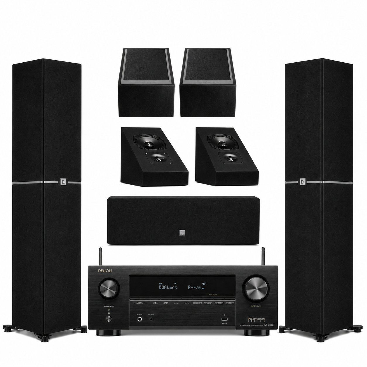 Definitive DM 70 Bundles