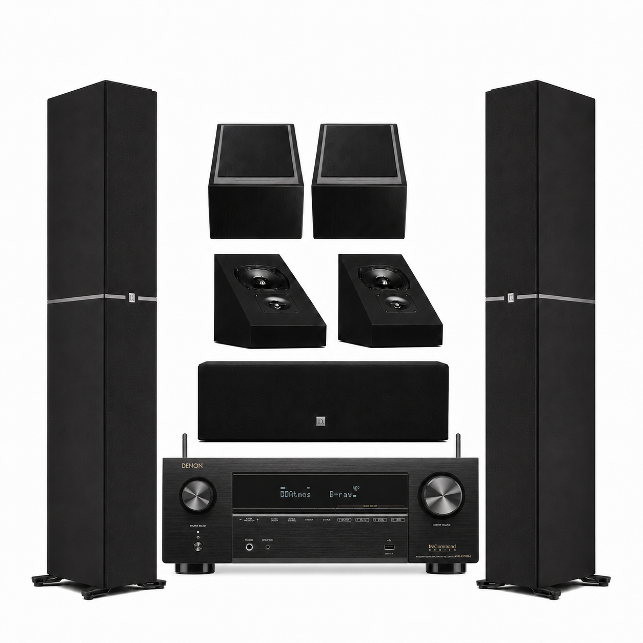 Definitive DM 80 Bundles