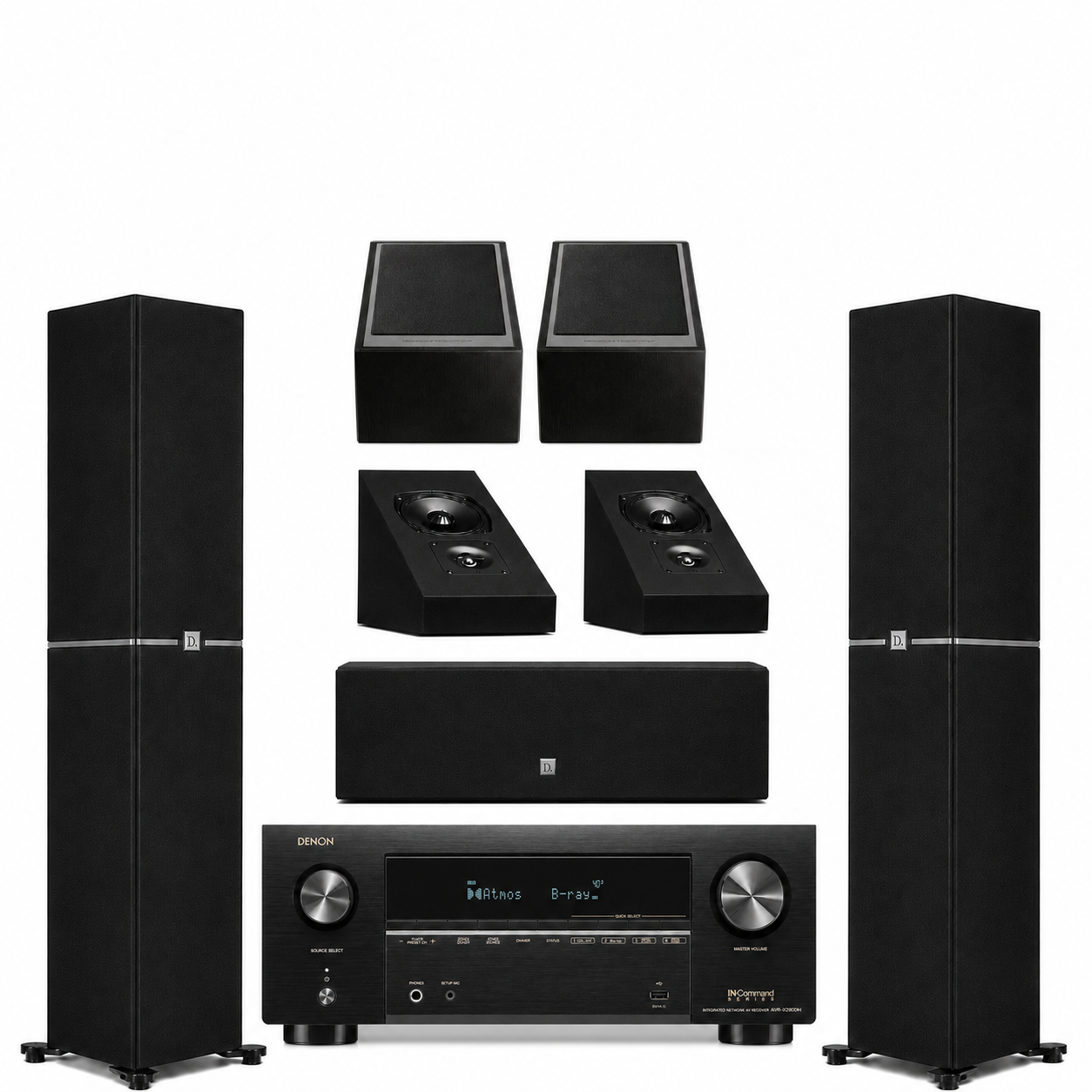 Definitive DM 70 Bundles