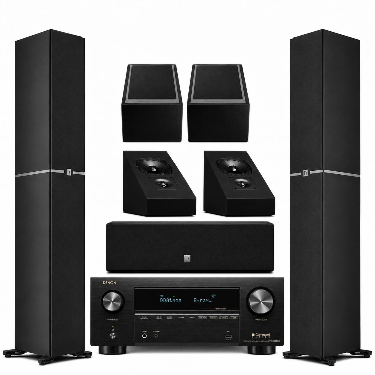 Definitive DM 80 Bundles