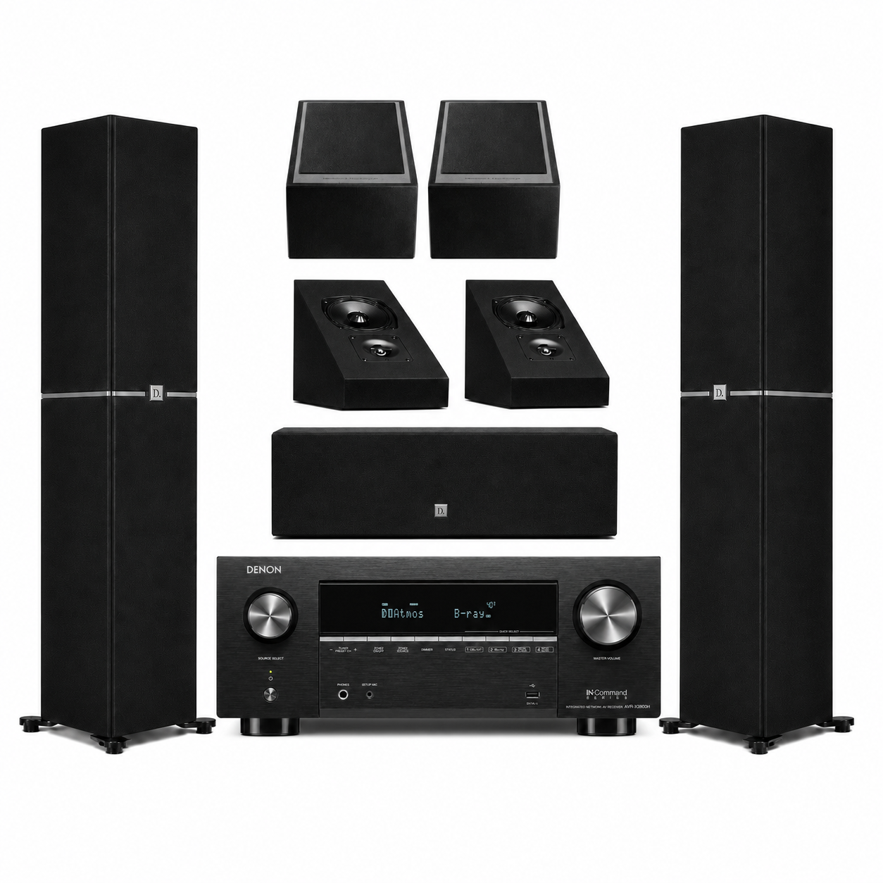Definitive DM 70 Bundles