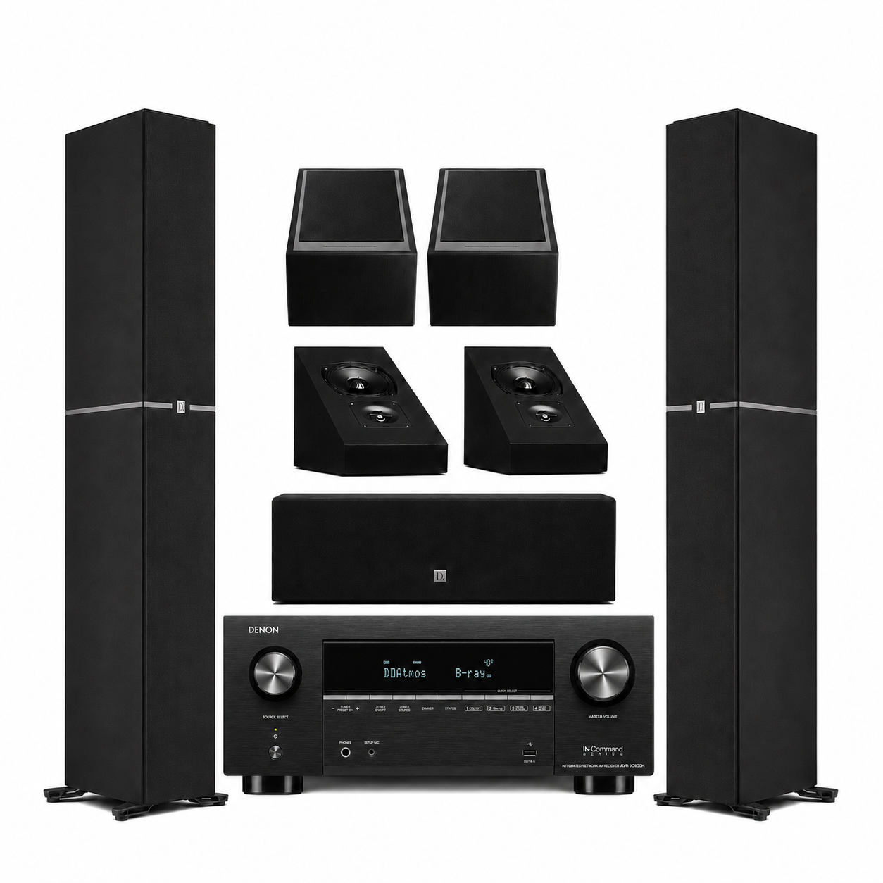 Definitive DM 80 Bundles