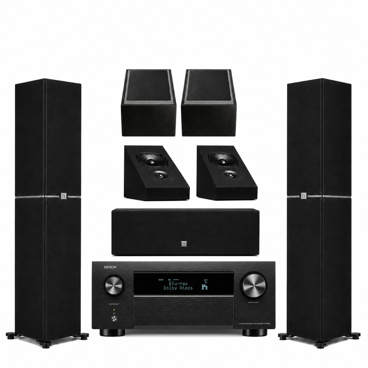 Definitive DM 70 Bundles