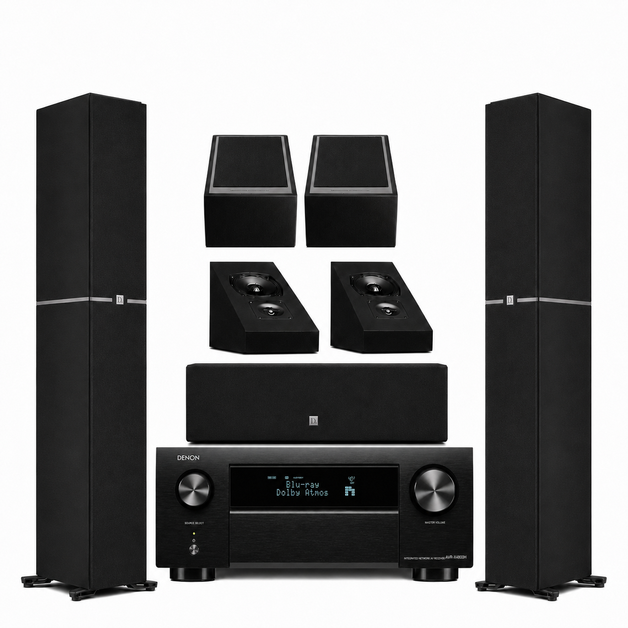 Definitive DM 80 Bundles