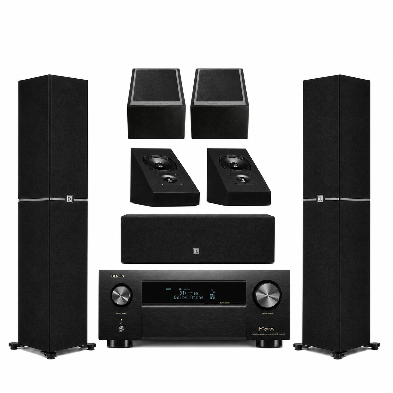 Definitive DM 70 Bundles