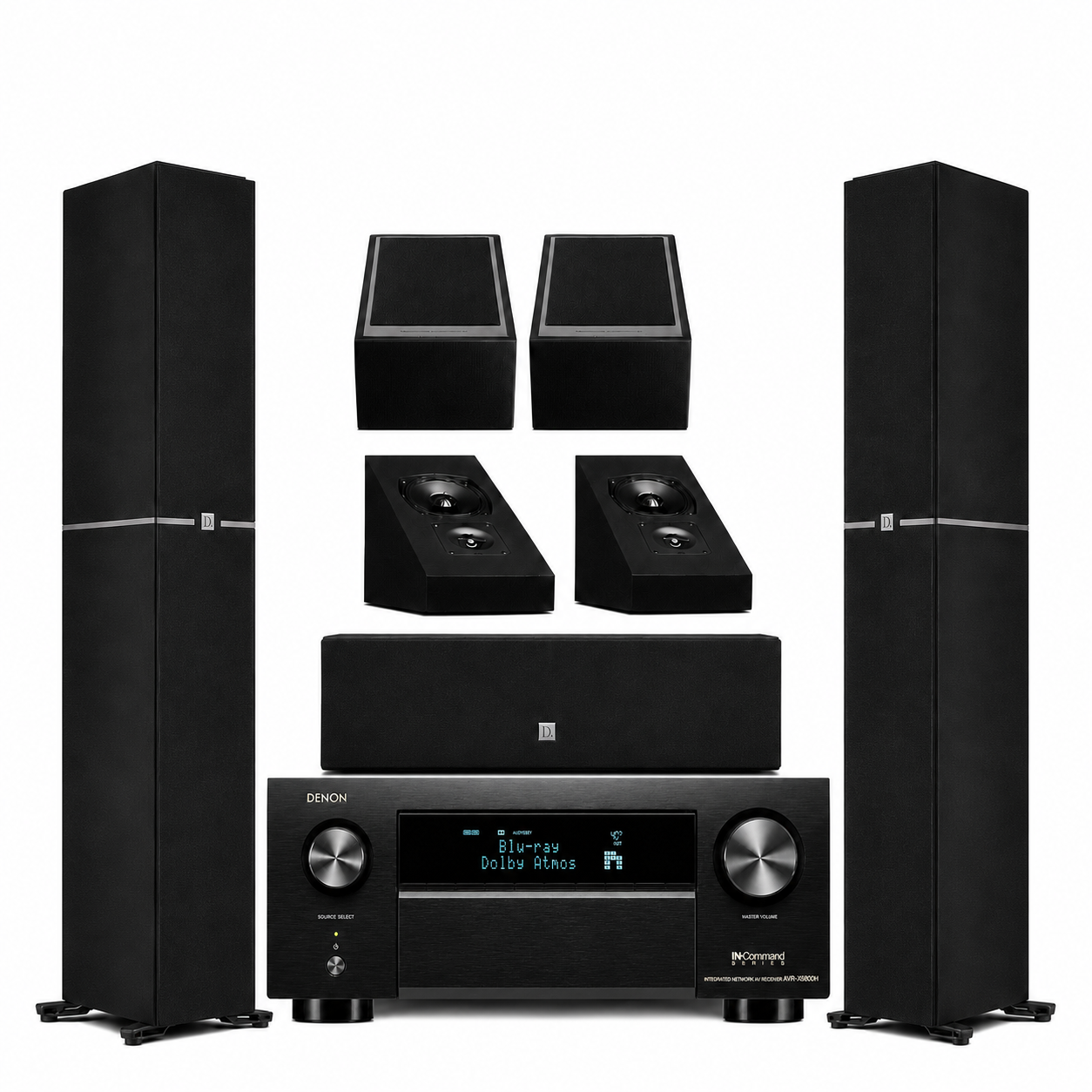 Definitive DM 80 Bundles