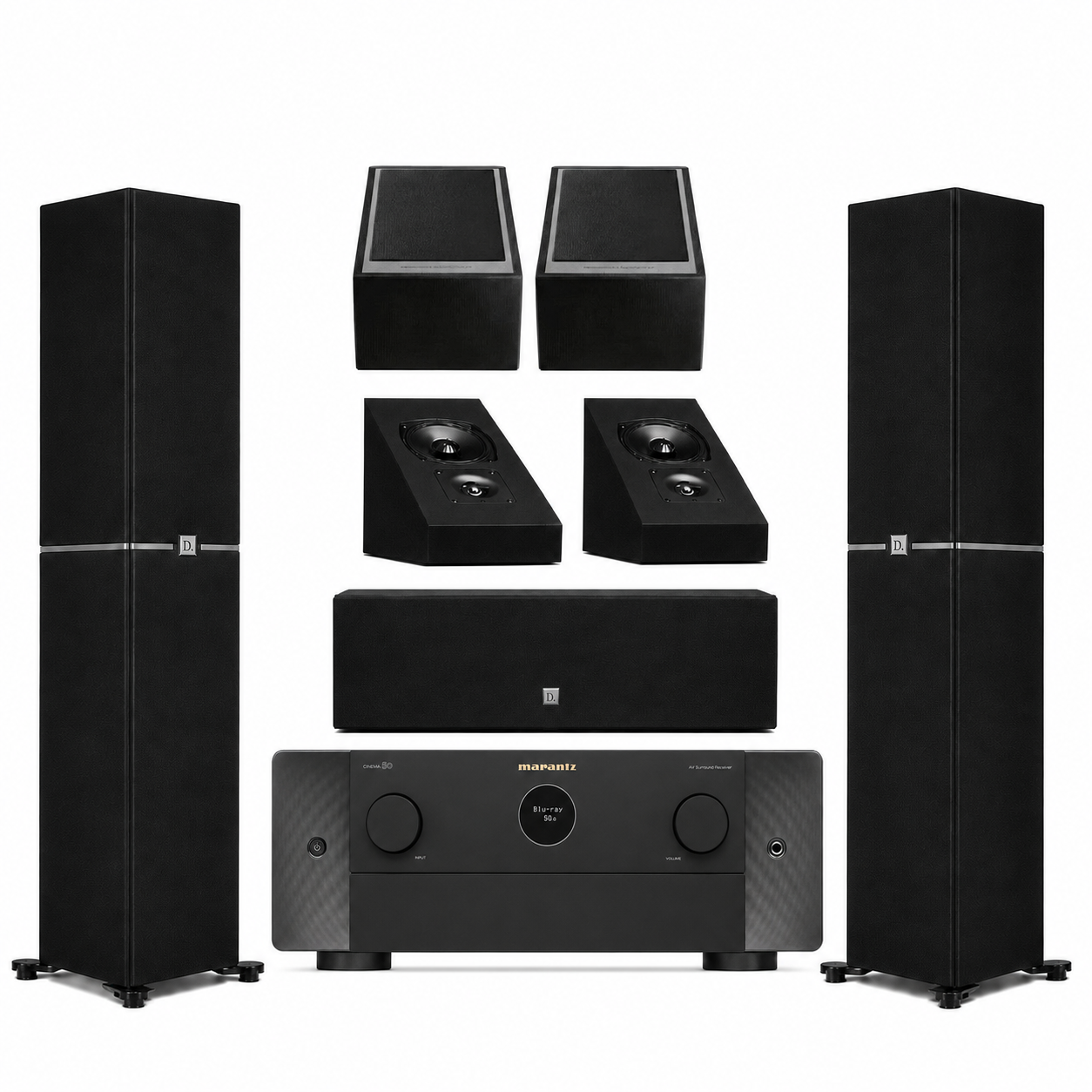 Definitive DM 70 Bundles