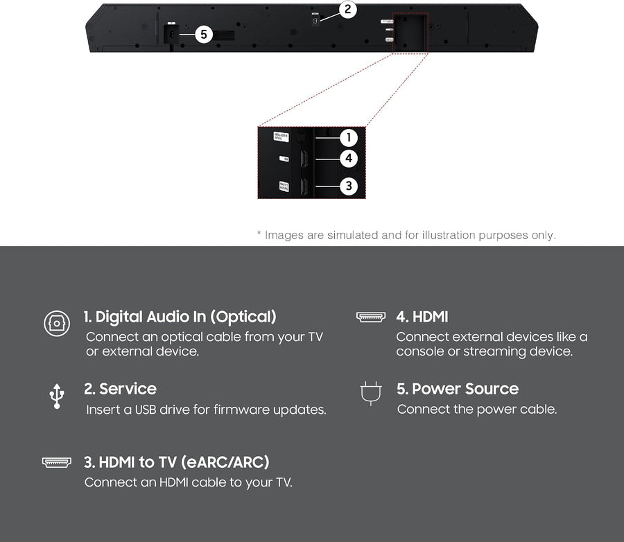Samsung Q-Series Soundbar HW-Q800H with Wireless Subwoofer