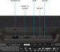 Sennheiser AMBEO 250W 7.1.4-Channel Dolby Atmos Soundbar Mini