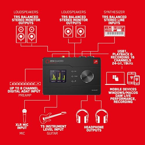 Antelope Audio Zen Quadro USB - C Podcast & Recording Interface - electronicsexpo.com - Audio Interfaces