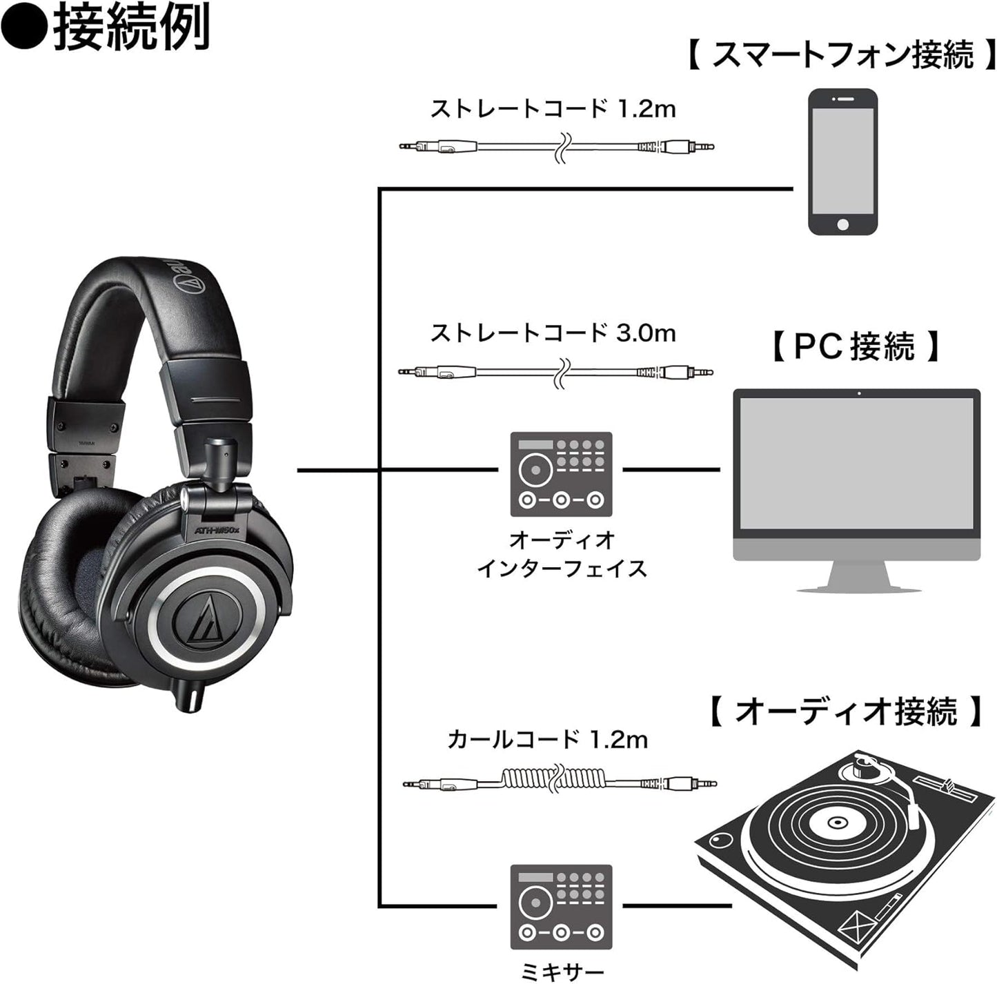 Audio - Technica ATH - M50x Closed - Back Monitor Headphones (Black) - electronicsexpo.com - Pro Headphones