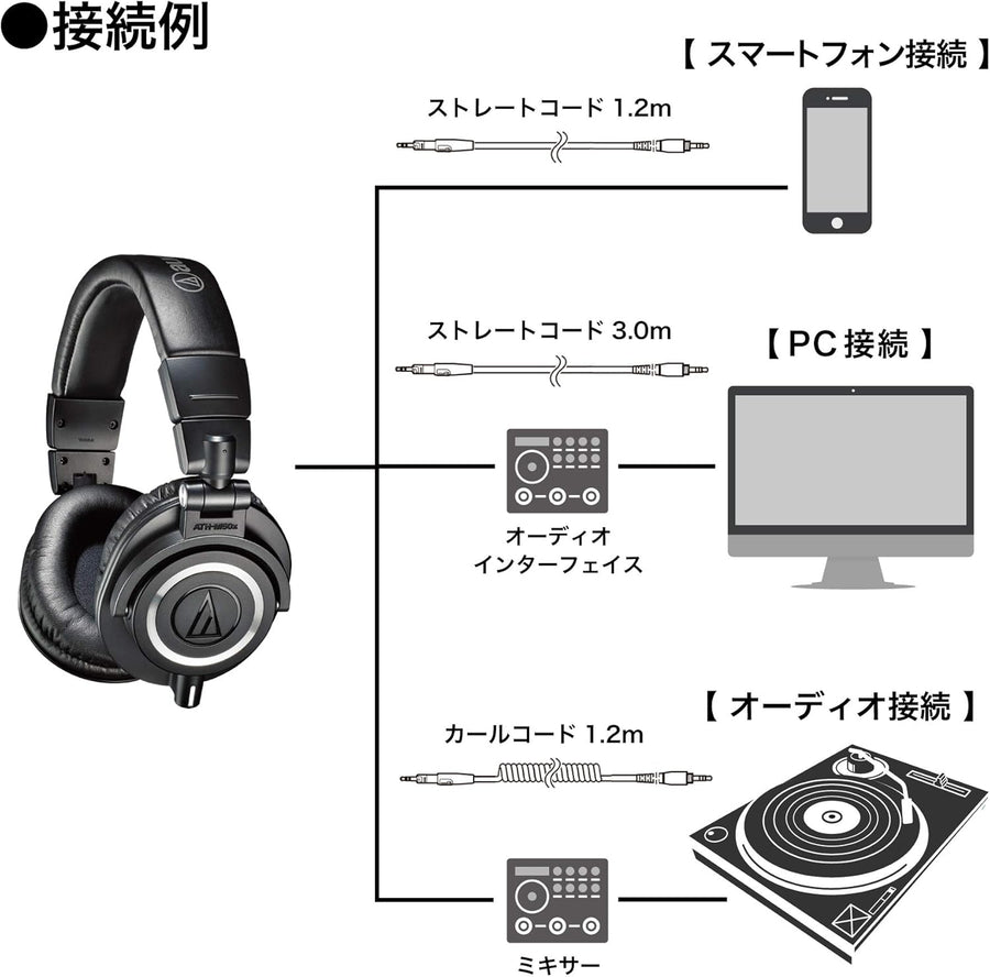 Audio - Technica ATH - M50x Closed - Back Monitor Headphones (Black) - electronicsexpo.com - Pro Headphones