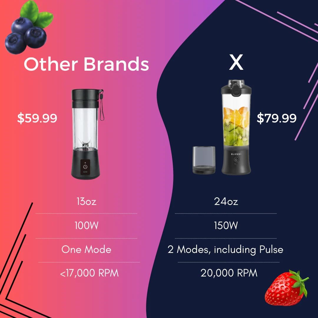BLENDi X Large 24oz BPA - Free USB Rechargeable Personal Travel Blender (24oz, Black) - electronicsexpo.com - Food Blenders