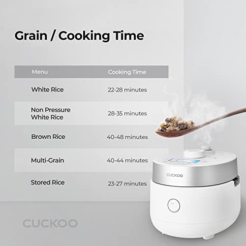 Cuckoo CRP - MHTR0309F 3 - Cup Induction Rice Cooker, Twin Pressure, 15 Modes, Voice Guide, Auto Clean (White) - electronicsexpo.com - Rice Cookers