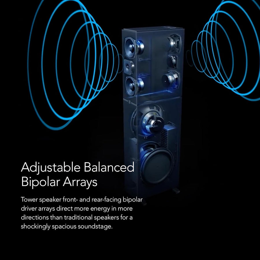 Definitive Technology Dymension 5 Channel Surround Sound System - Bundle with (2) DM40 Towers, (1) DM20 Center Channel, and (2) DM95 Rear Speakers (Bundle) - electronicsexpo.com - Home Theater Systems & Packages