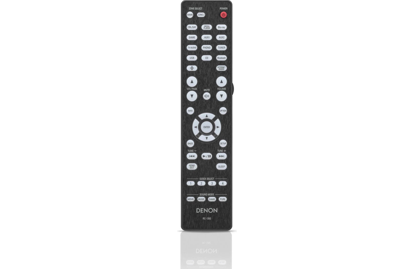 Denon AVR - X2900H 7.2 - channel Home Theater Receiver with Dolby Atmos, Bluetooth, and Powered by HEOS Streaming - electronicsexpo.com - Home Theater Receivers