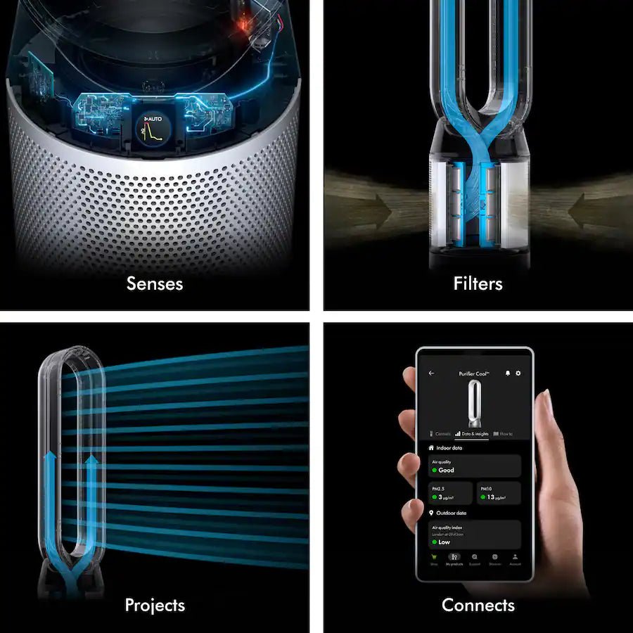 Dyson Purifier Cool PC1 Exclusive White/Silver (Open Box) - electronicsexpo.com-Fans