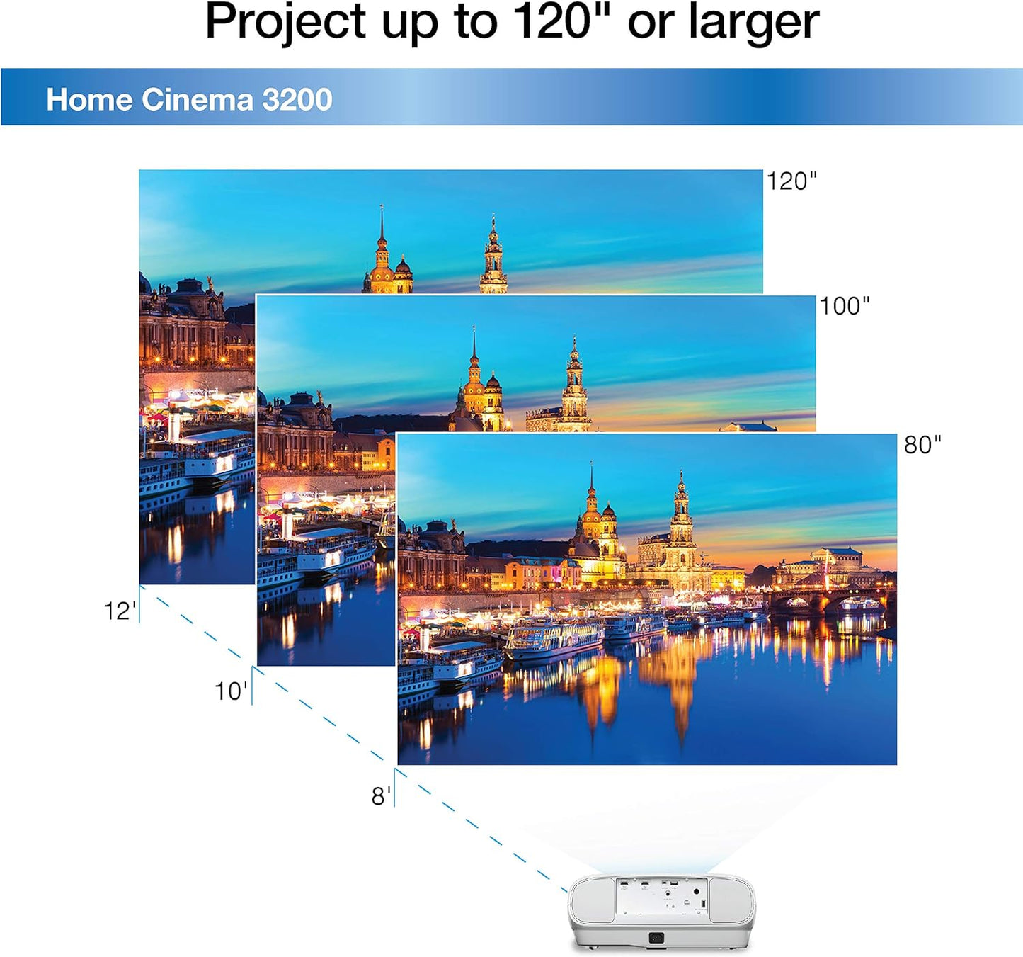 Epson Home Cinema 3200 4K PRO - UHD 3 - Chip Projector with HDR - electronicsexpo.com - Projectors