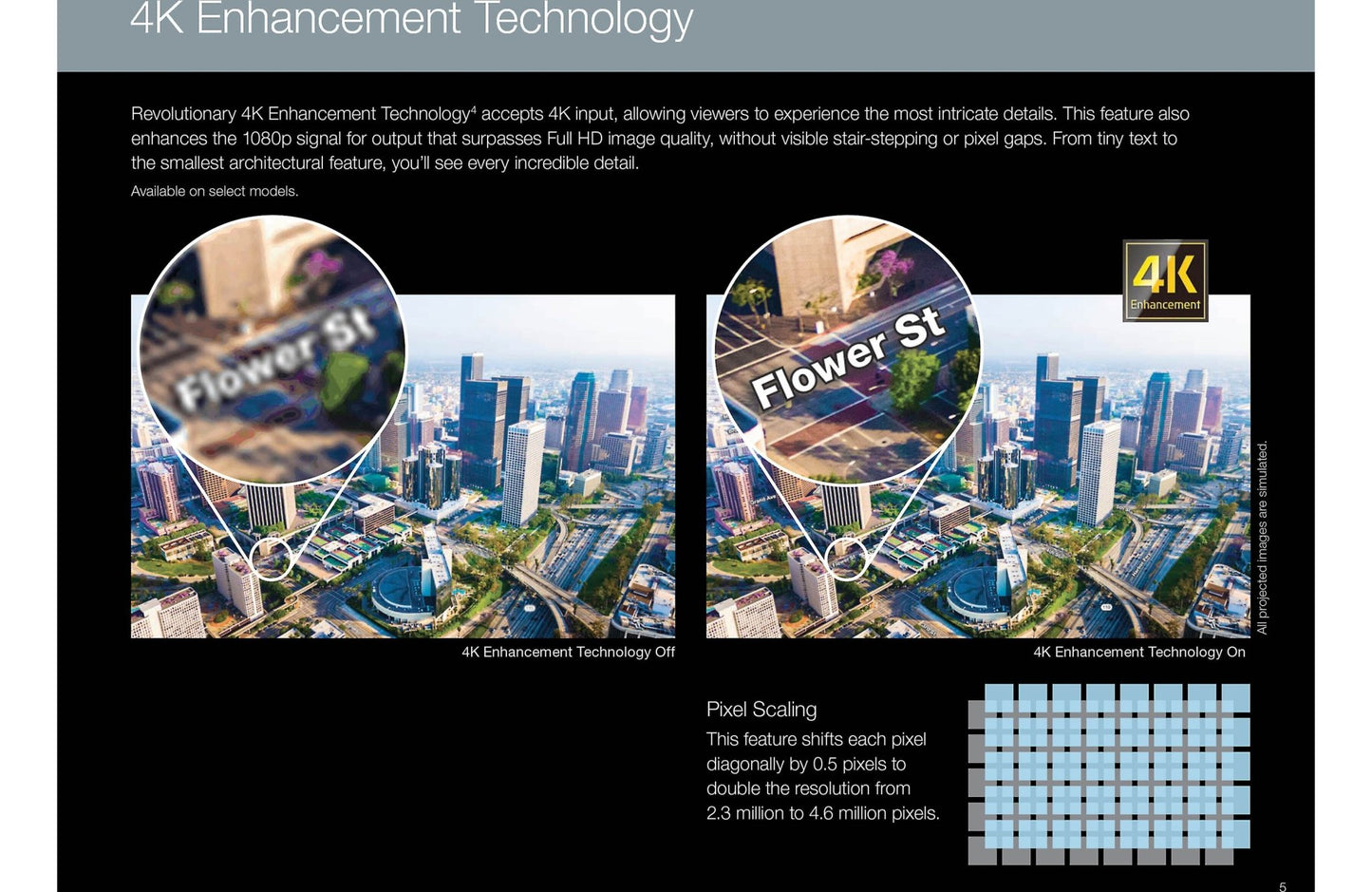 Epson Home Cinema 3800 Projector - electronicsexpo.com - Projectors