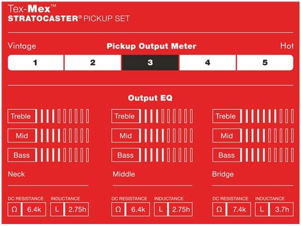 Fender Tex - Mex Strat Pickups - electronicsexpo.com - Accessories